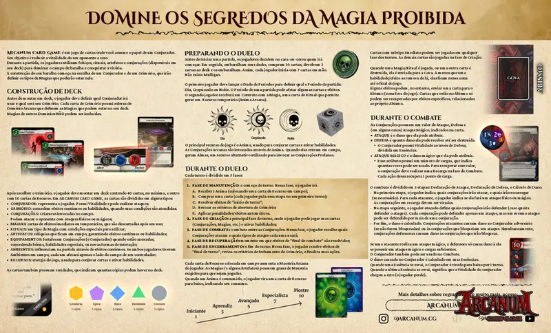 Playmat - Manual