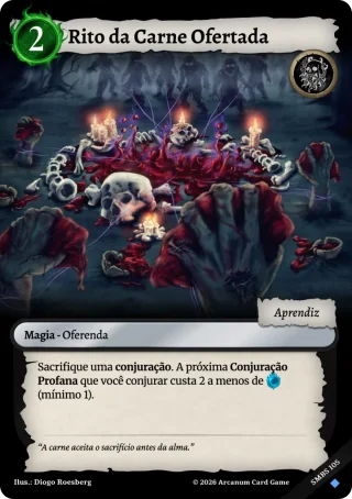 Rito da Carne Ofertada